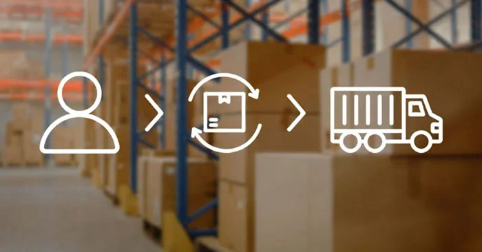 warehouse management system